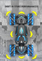 Car 360° Remote Control Double-Sided Gesture-Sensing Stunt Toy for Kids, Creative Gift for Boys Ages 6–12